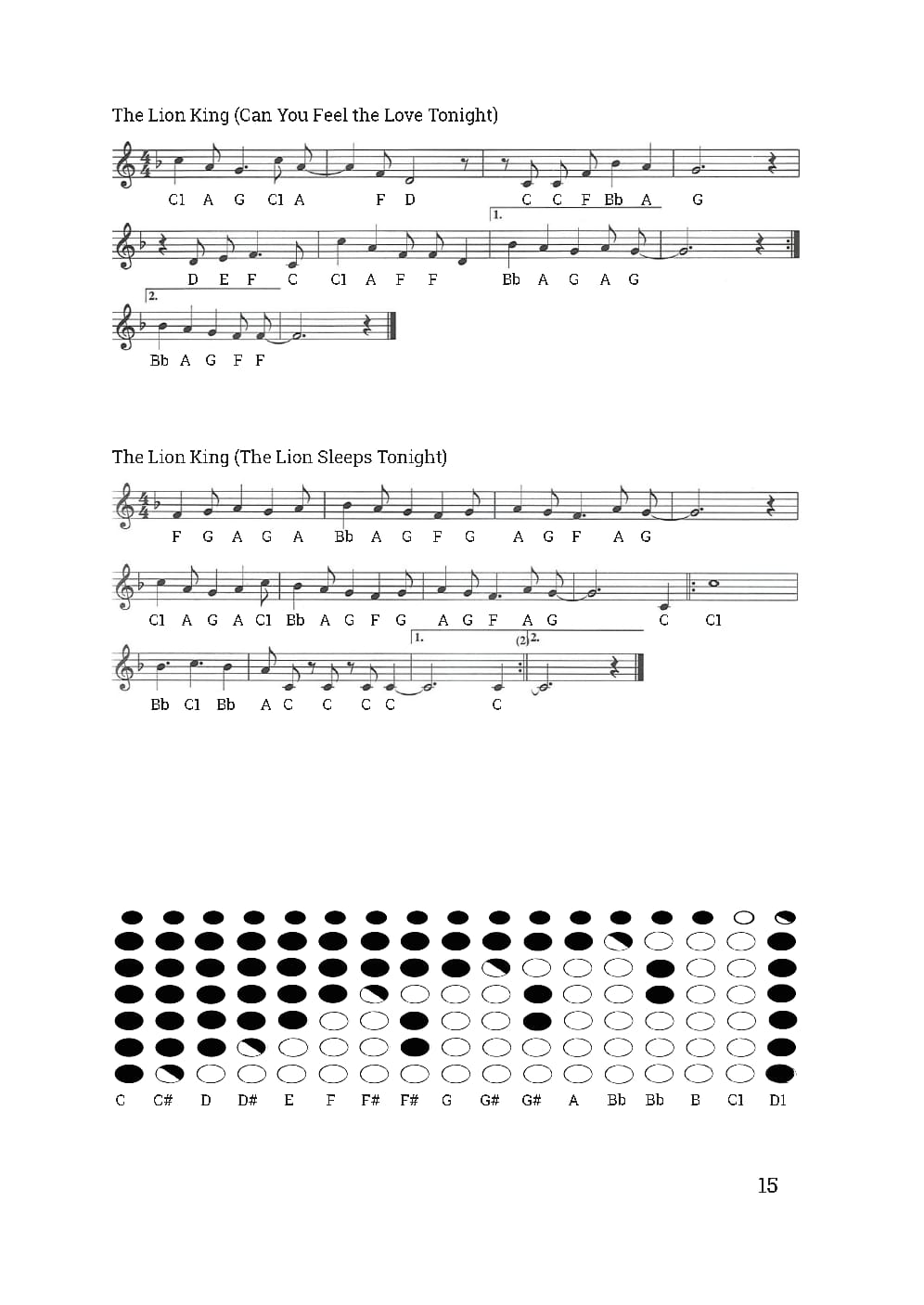 Noten für alle WoobaSax Instrumente für zwei Lieder aus "The Lion King"